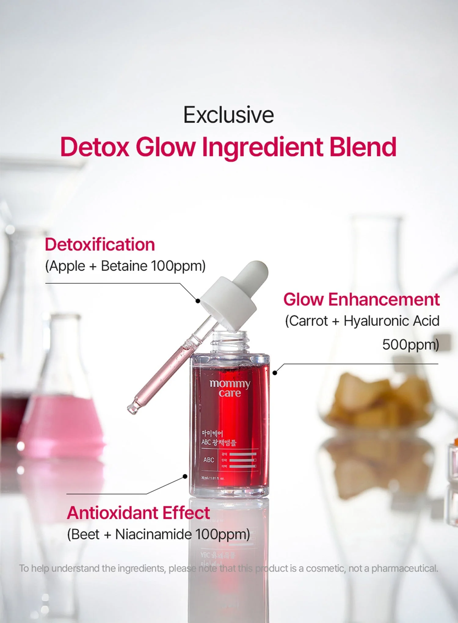 ABC Collagen Glow Ampoule (30ml) - Image 4