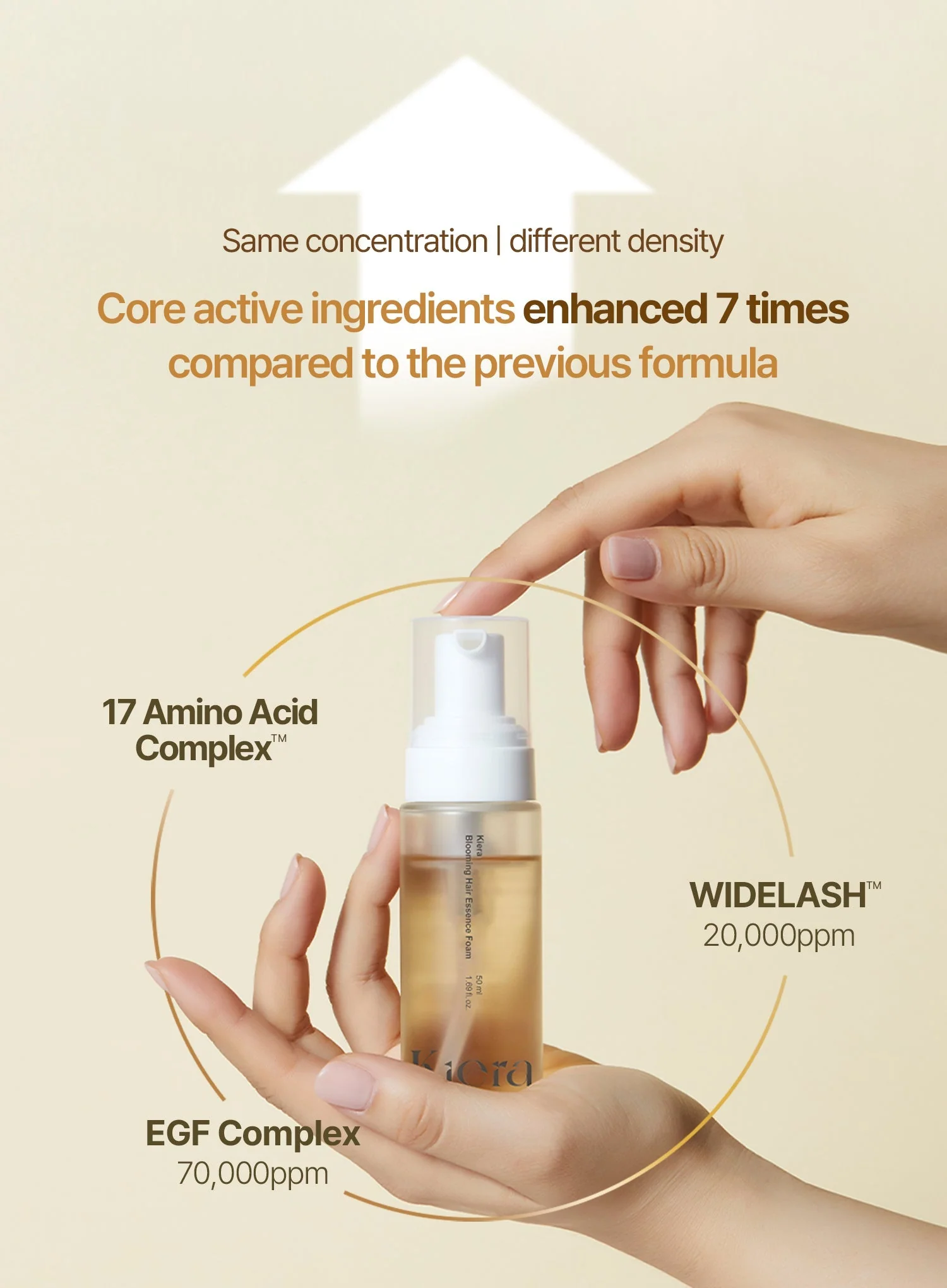 Blooming Hair Essence Foam (50ml) - Image 2