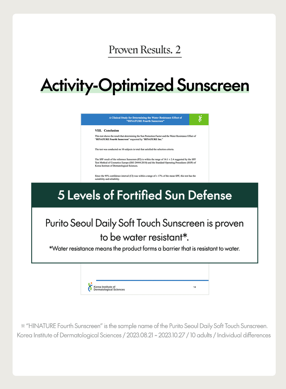 Daily Soft Touch Sunscreen (Renewer) (60ml) - Image 11