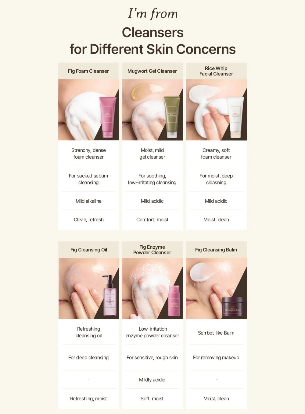 Fig Enzyme Powder Cleanser (50g) - Image 18