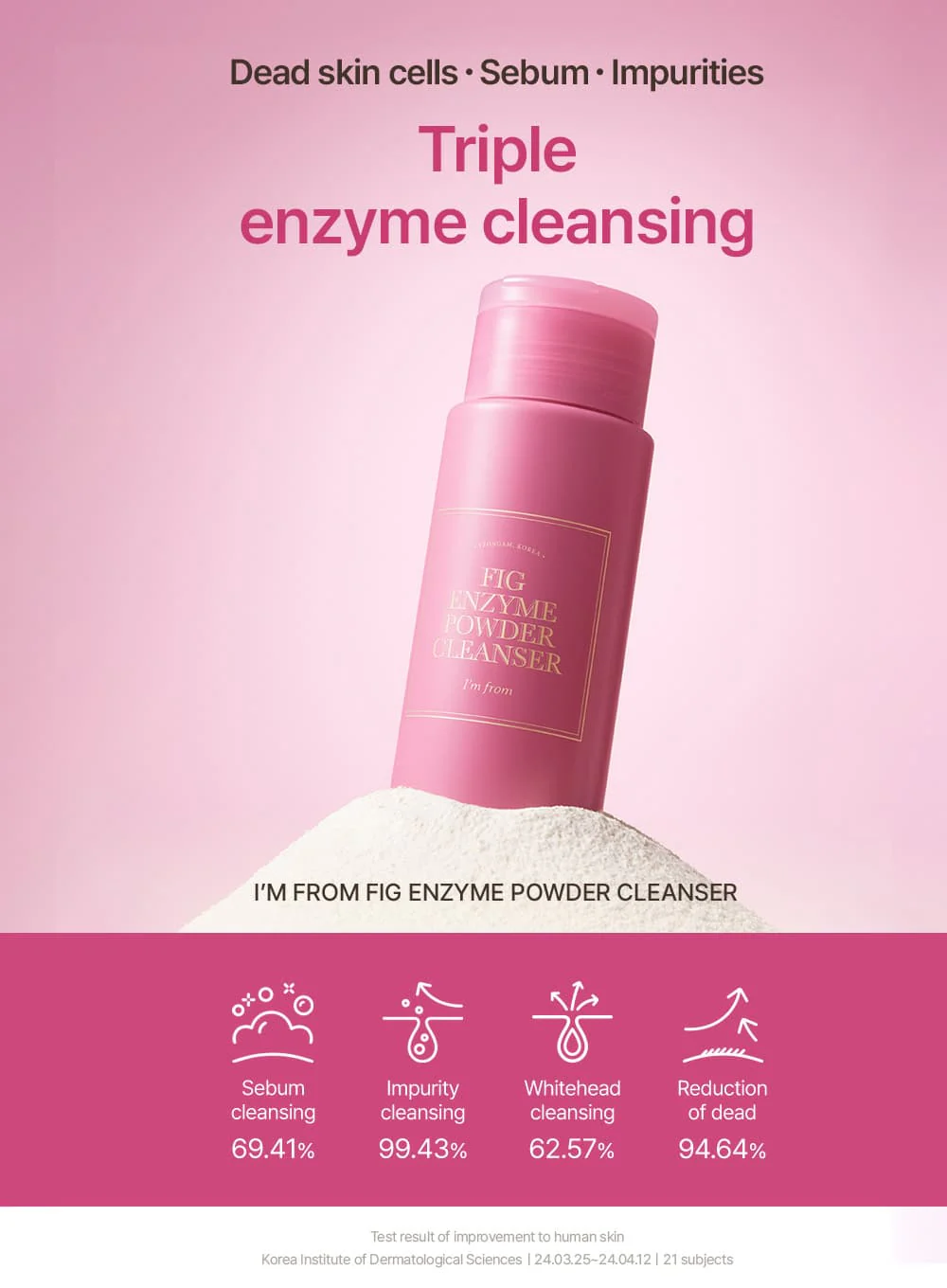Fig Enzyme Powder Cleanser (50g) - Image 2