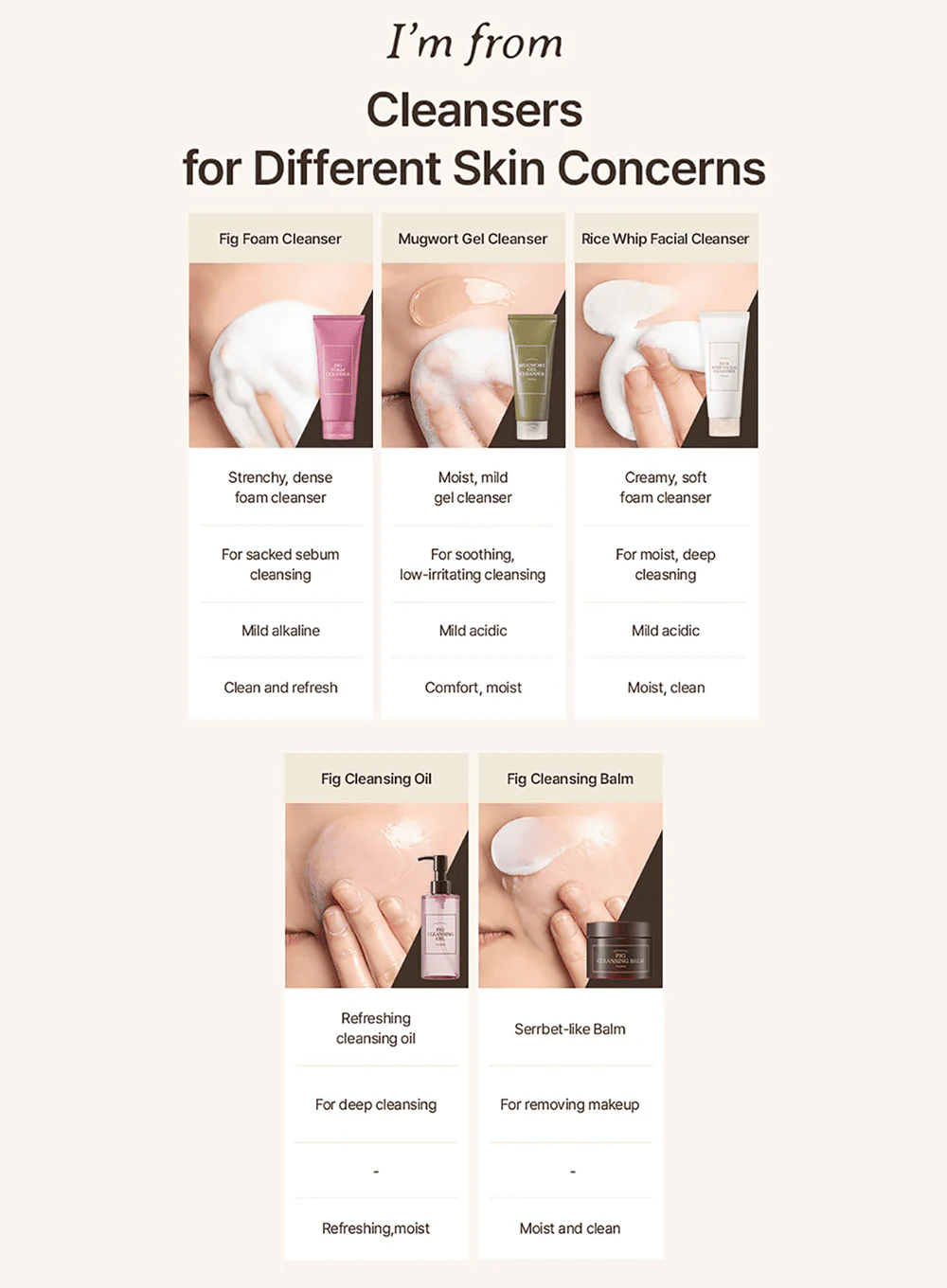 Fig Foam Cleanser (150ml) - Image 17