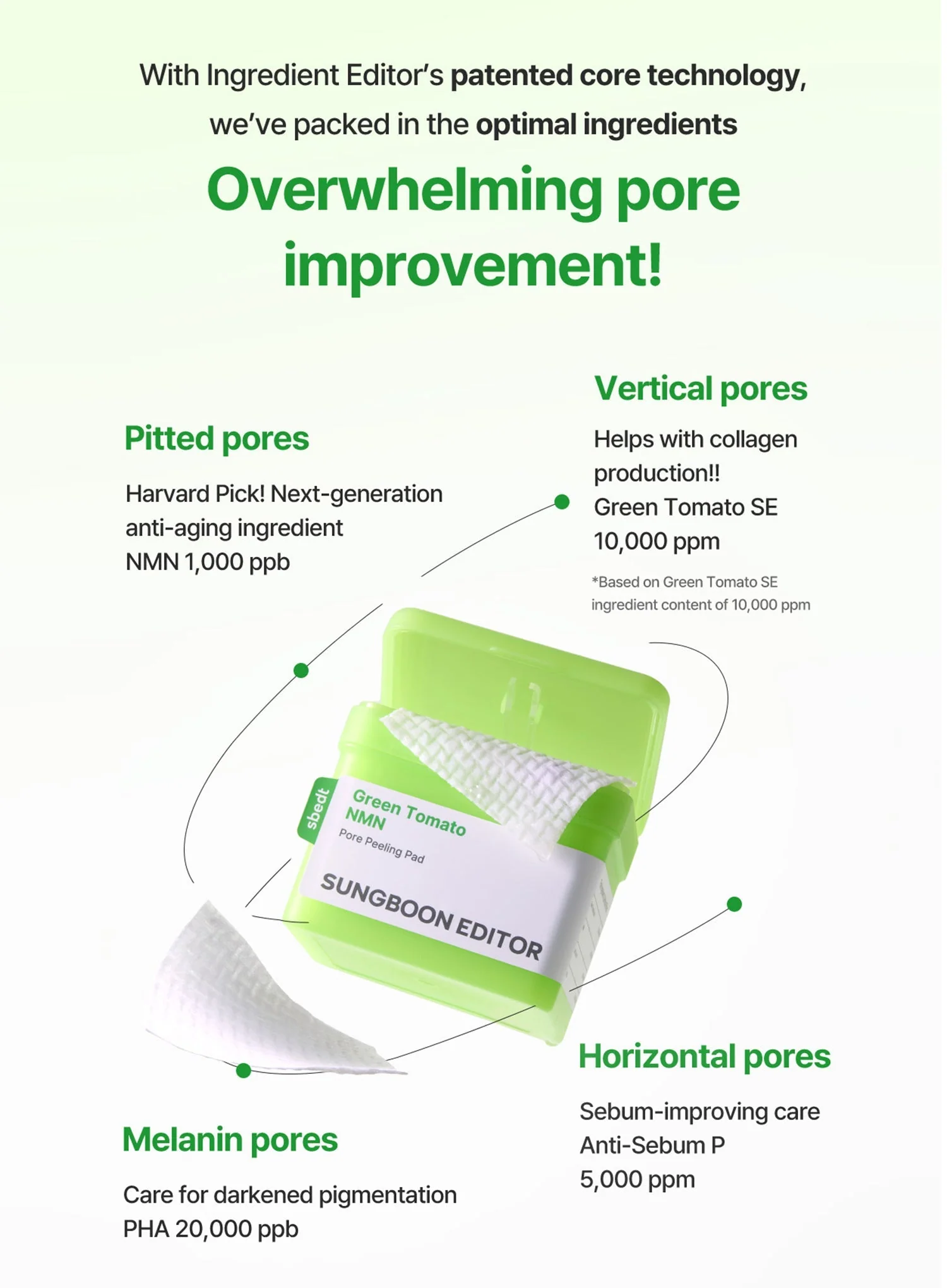 Green Tomato NMN Pore Peeling Pad (180ml) - Image 3