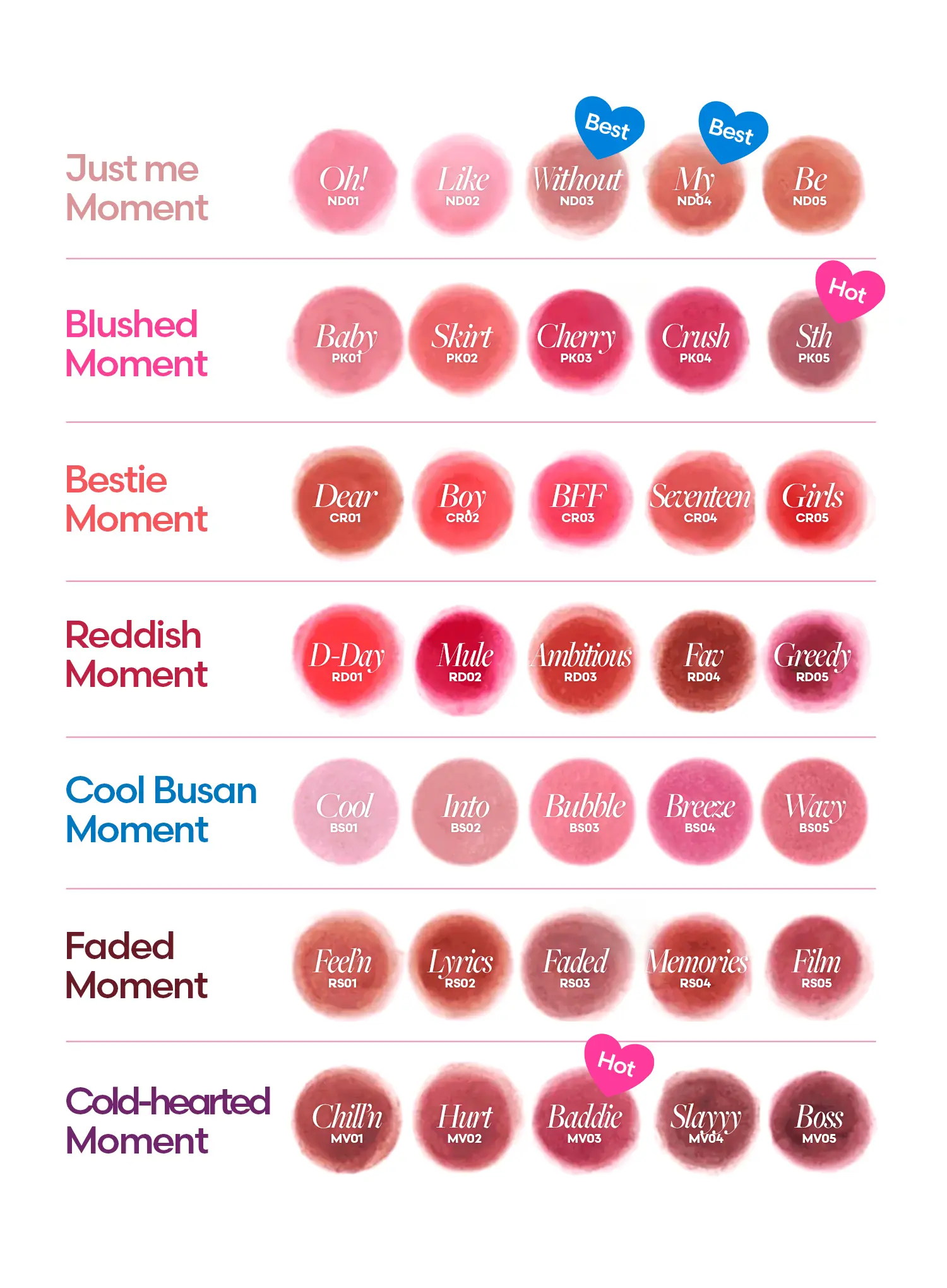Lip&Cheek Blurry Pudding Pot (5g) - Image 3
