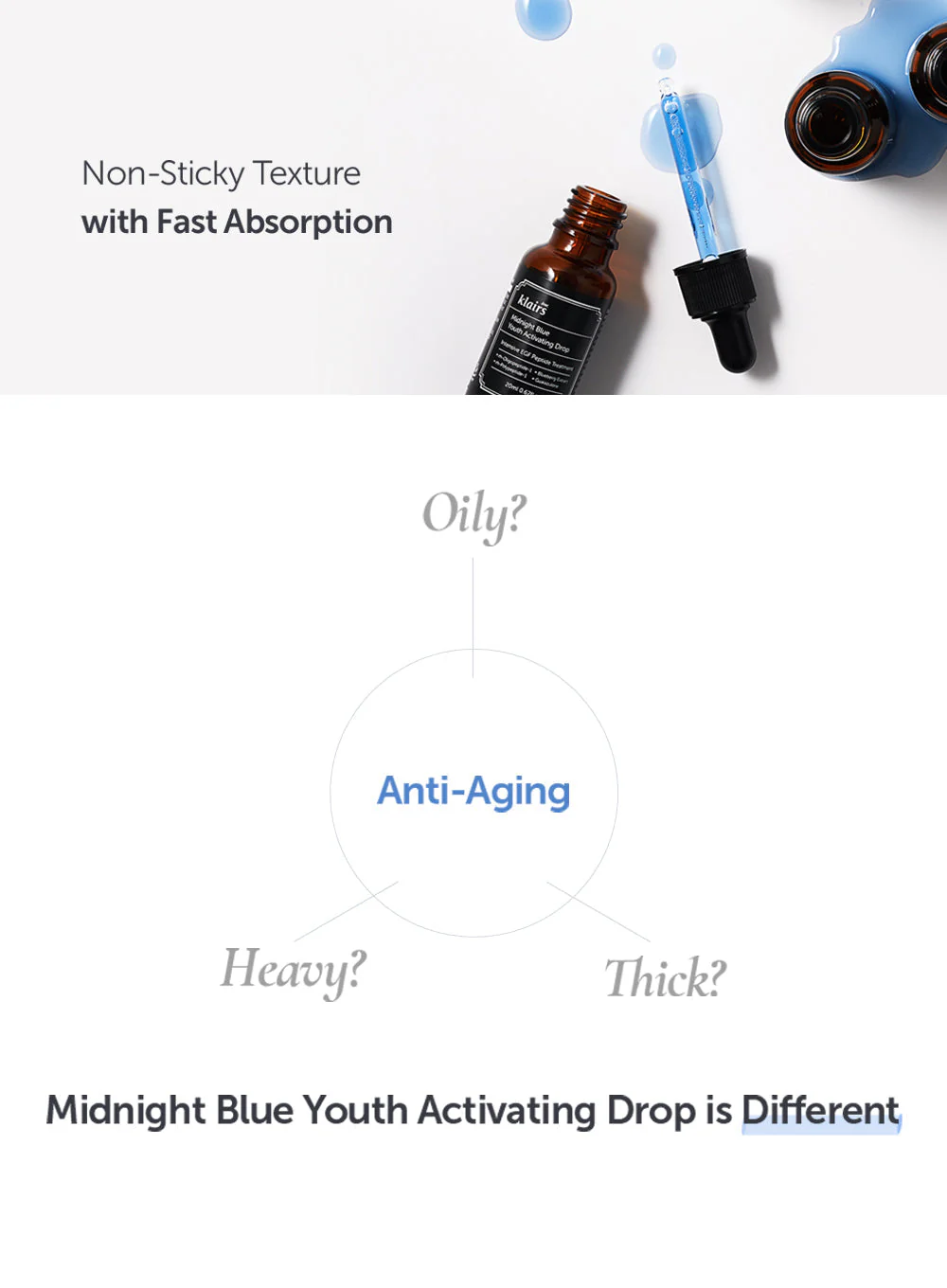 Midnight Blue Youth Activating Drop (20ml) - Image 7