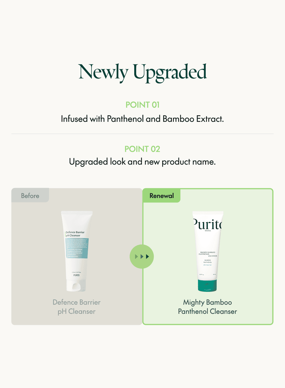 Mighty Bamboo Panthenol Cleanser (150ml) - Image 2