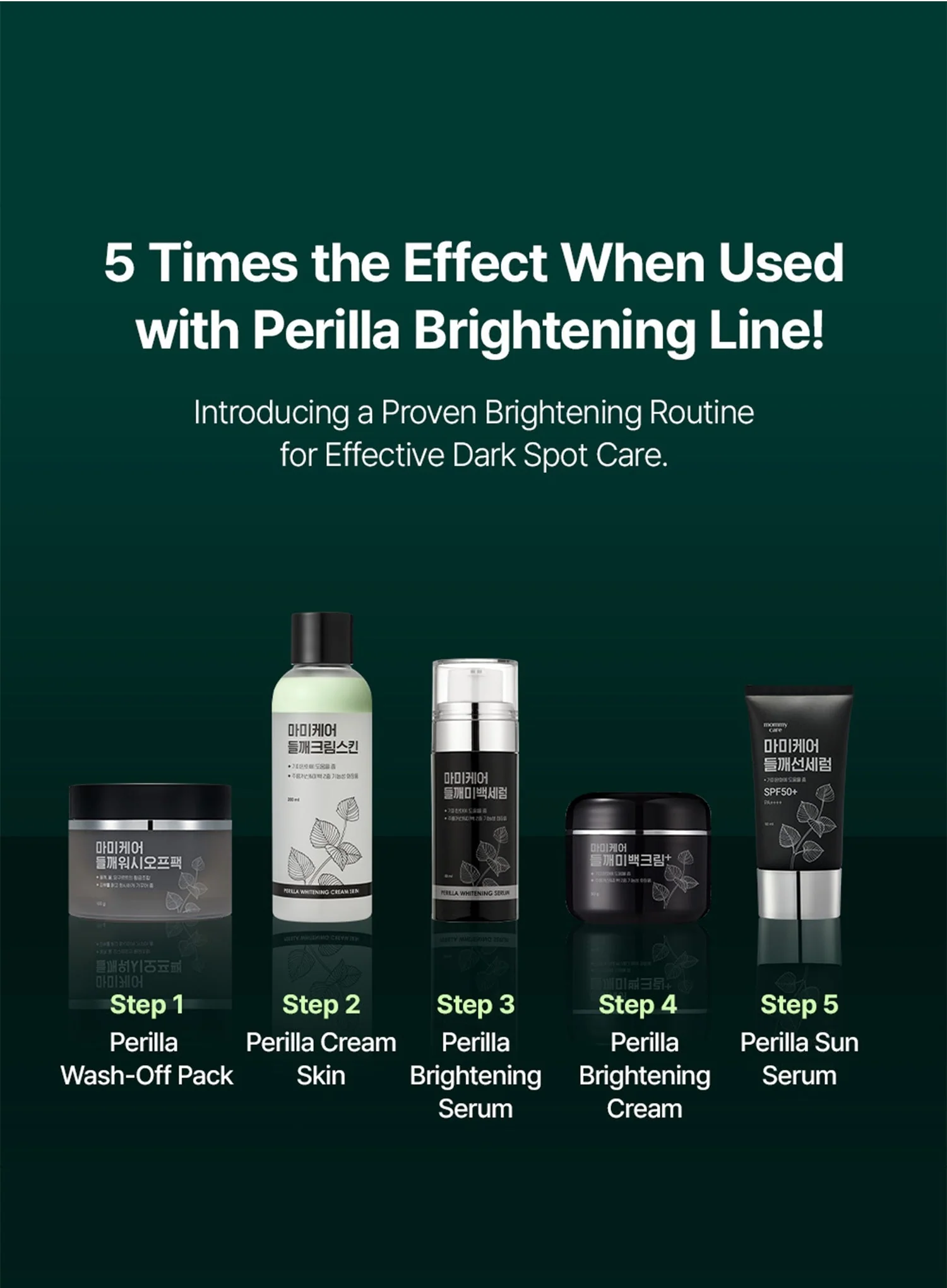 Perilla Sun Serum (50g) - Image 6