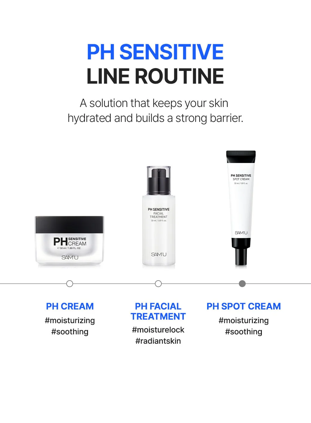 PH Sensitive Spot Cream (30ml) - Image 20