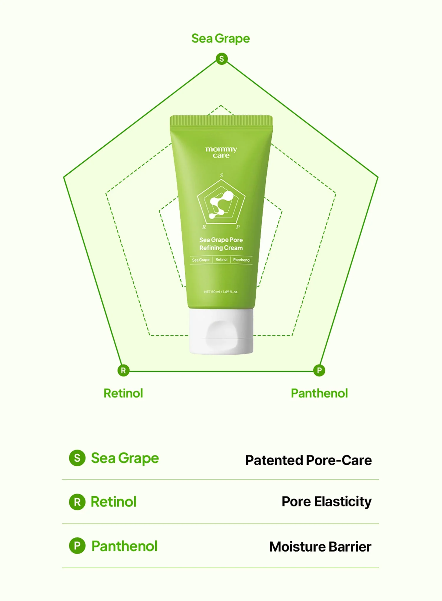 Sea Grape Pore Refining Cream (50g) - Image 4
