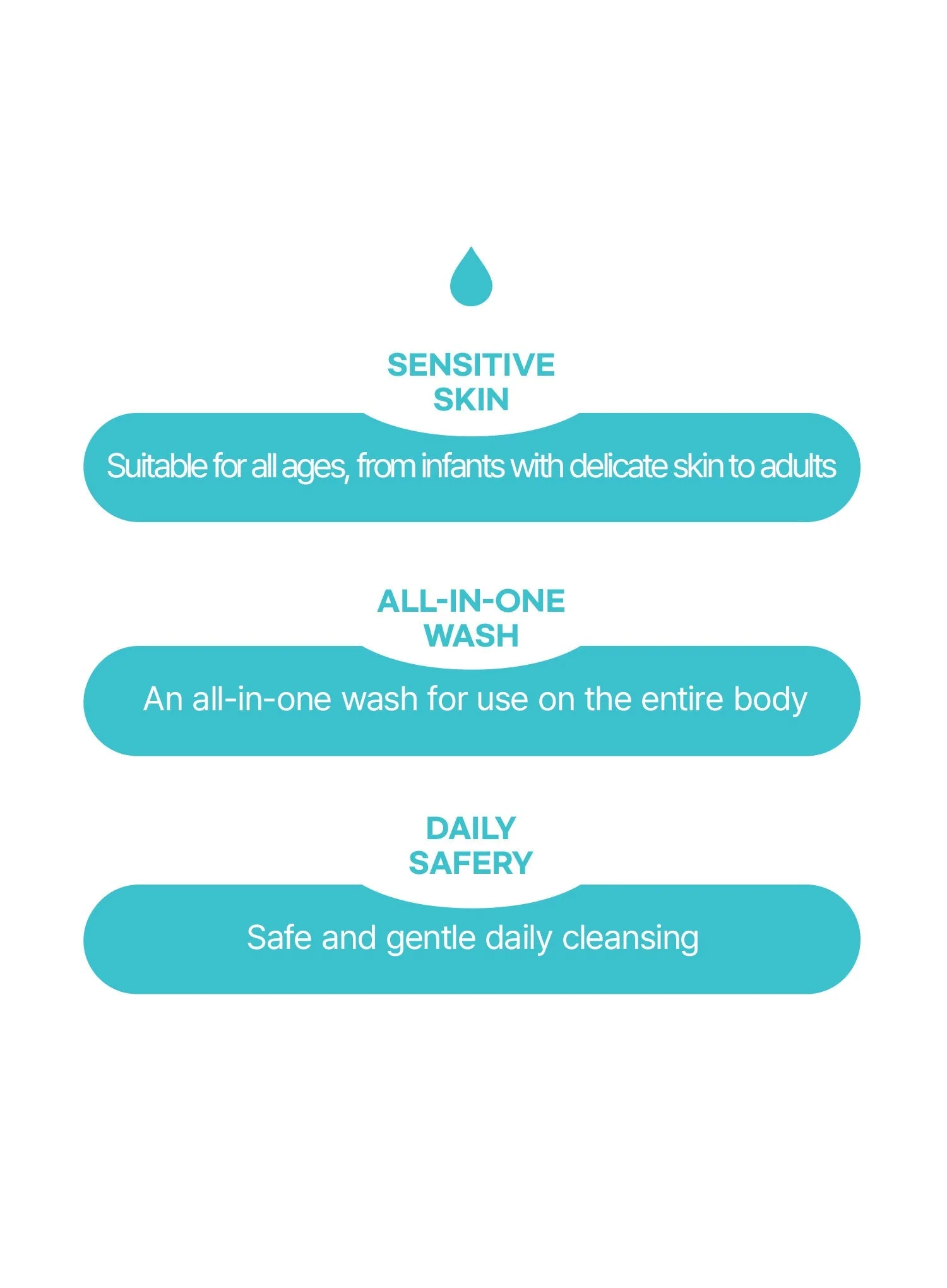 Top To Toe Wash (300ml) - Image 3