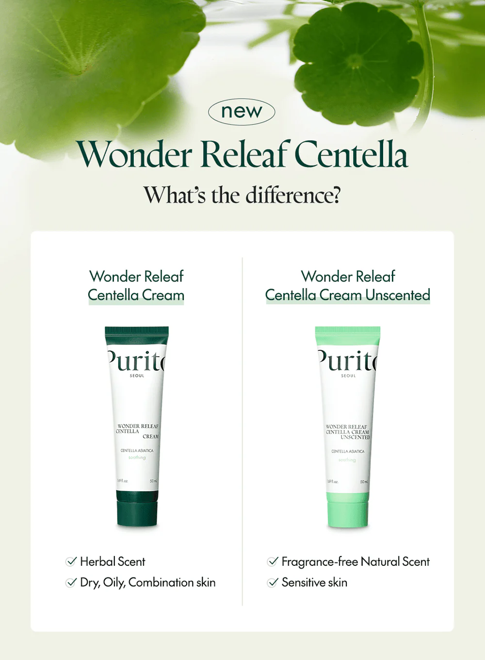 Wonder Releaf Centella Cream Unscented (50ml) - Image 11