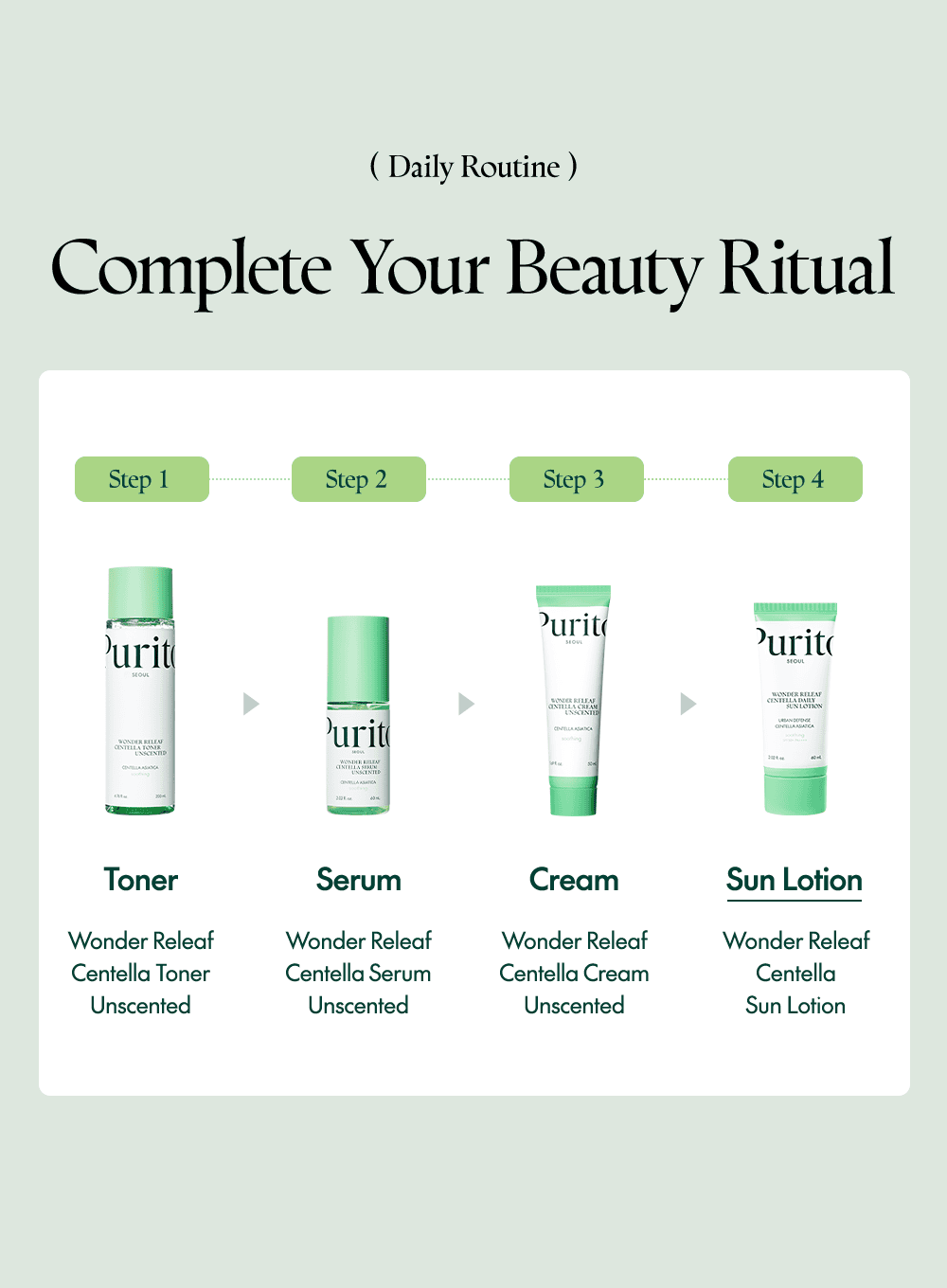 Wonder Releaf Centella Daily Sun Lotion (60ml) - Image 14