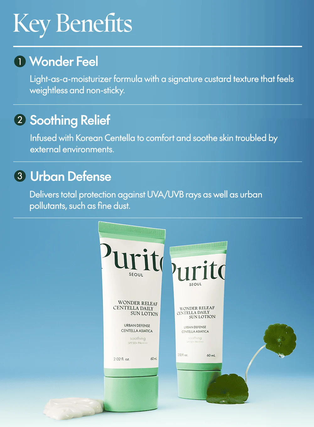 Wonder Releaf Centella Daily Sun Lotion (mini) (15ml) - Image 5