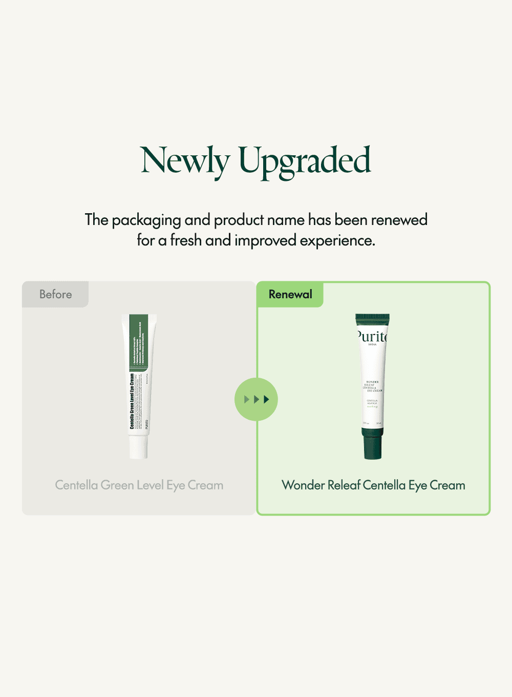 Wonder Releaf Centella Eye Cream (30ml) - Image 2