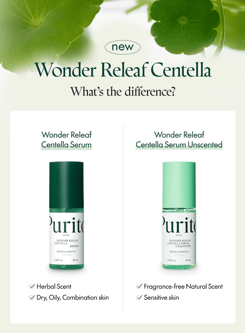 Wonder Releaf Centella Serum (60ml) - Image 13