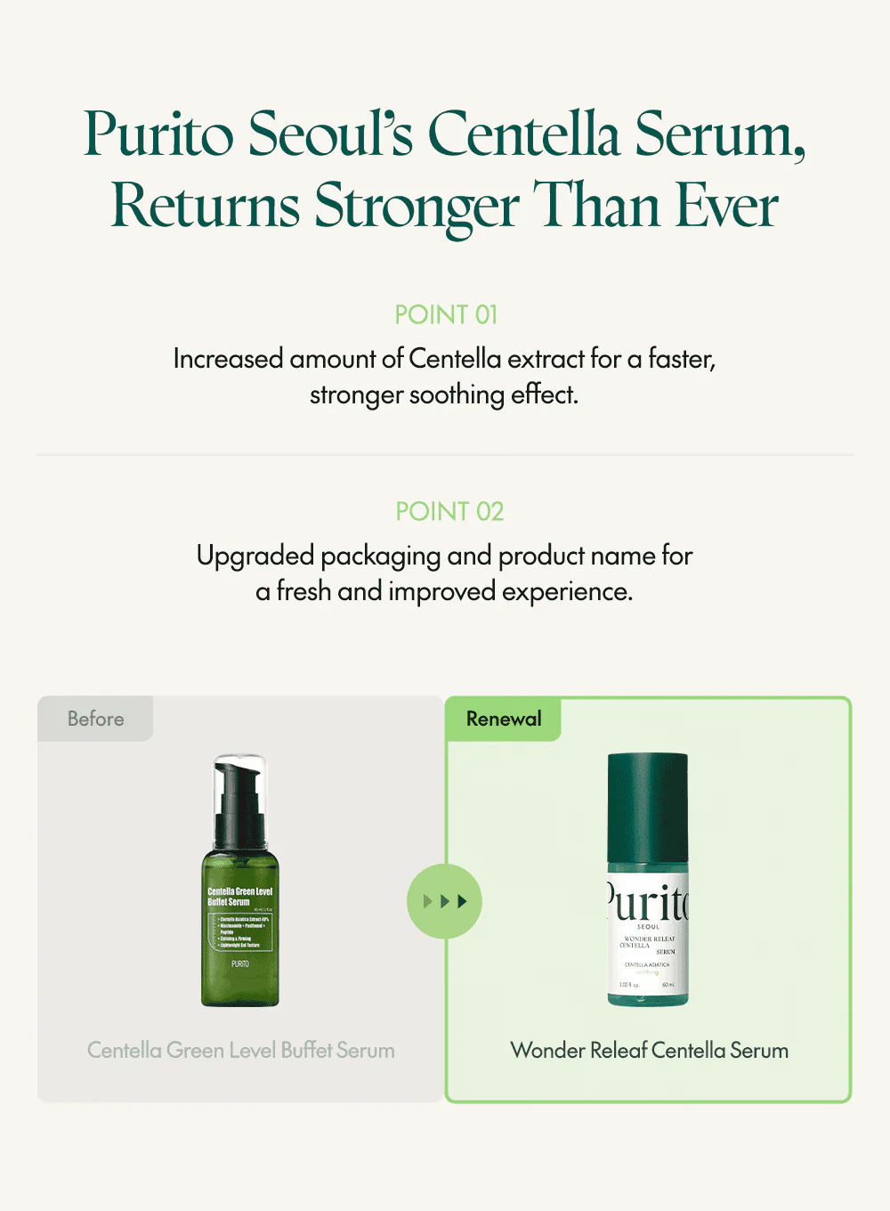 Wonder Releaf Centella Serum (60ml) - Image 2